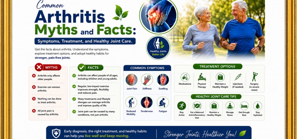 Common Arthritis Myths and Facts: Symptoms, Treatment, and Healthy Joint Care