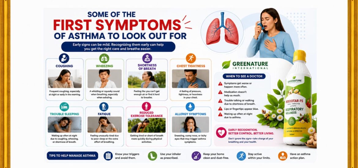 Some of the first symptoms of asthma to look out for