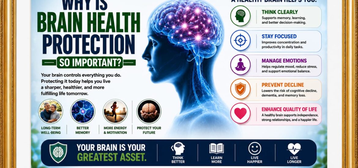 Why is Brain Health Protection so Important