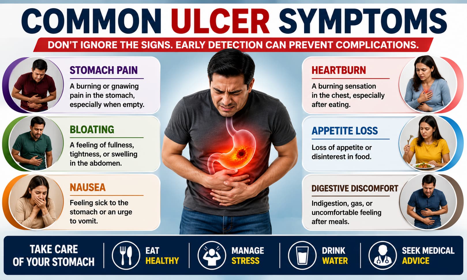 An infographic highlighting common ulcer symptoms such as stomach pain, bloating, nausea, heartburn, appetite loss, and digestive discomfort.