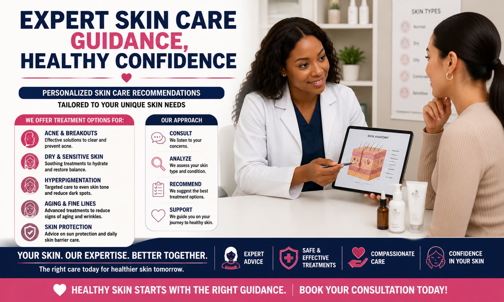 A healthcare professional discussing skin care recommendations and treatment options with a patient.