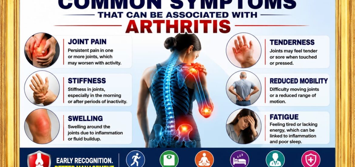 Common symptoms that can be associated with arthritis are as follows
