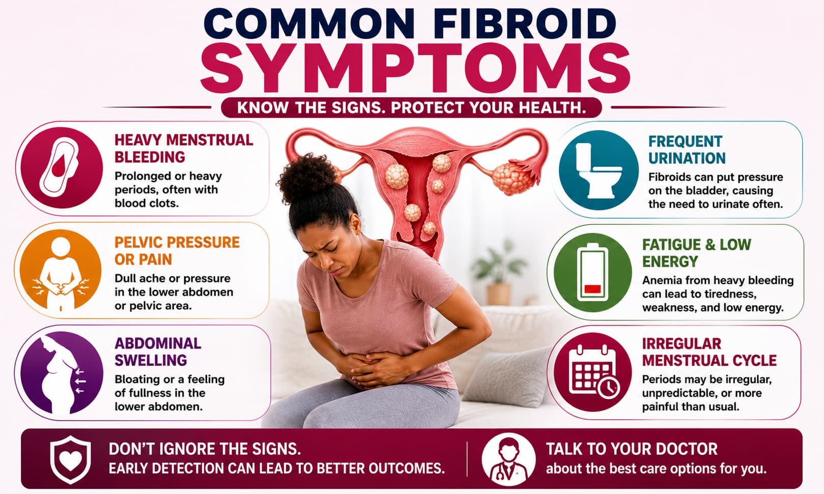 An infographic highlighting common fibroid symptoms such as heavy bleeding, pelvic pressure, abdominal swelling, frequent urination, and fatigue.---