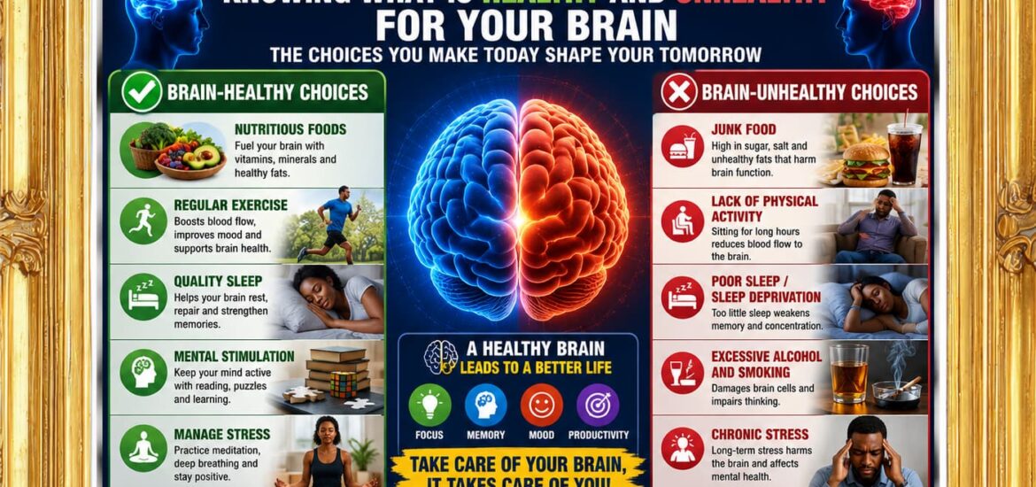 Knowing what is healthy and unhealthy for your brain.