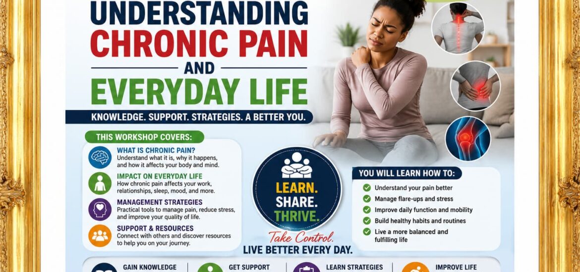 This workshop covers the topic of understanding chronic pain and everyday life.