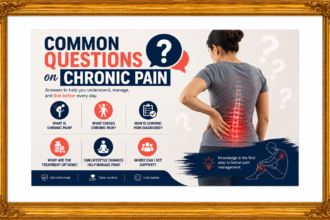 Common Questions on Chronic Pain