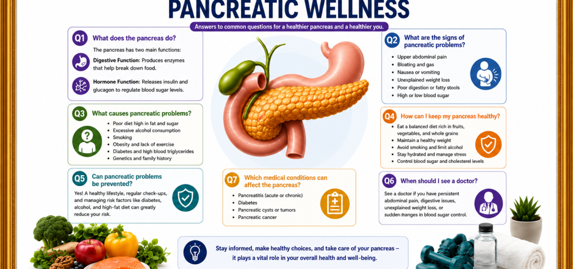Some of the most common questions concerning pancreatic wellness